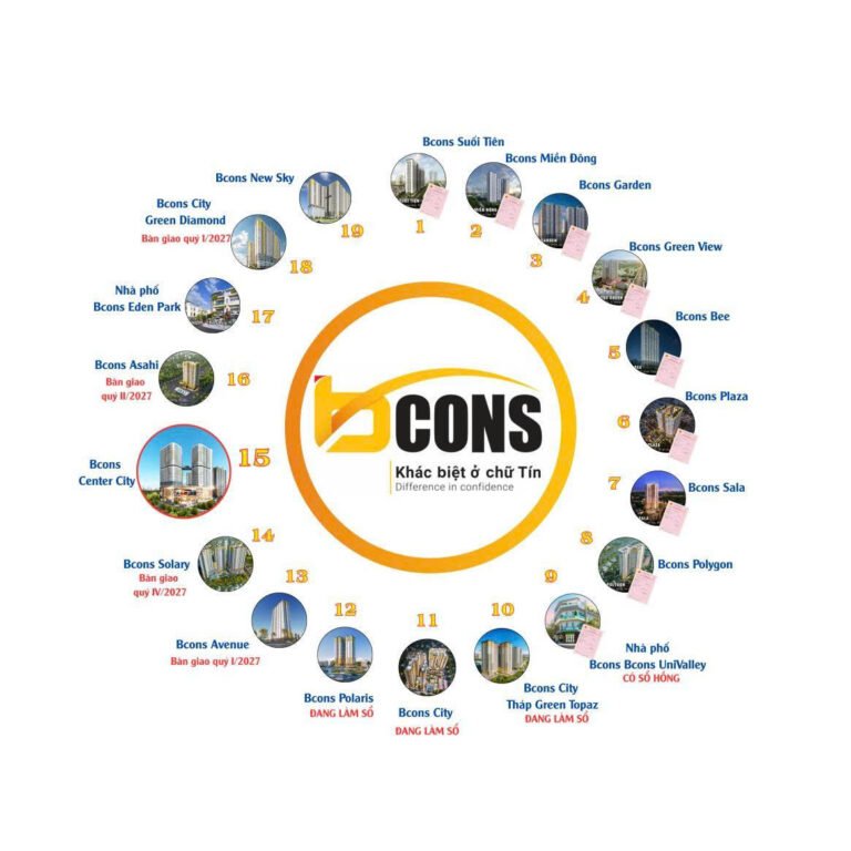 Chủ đầu tư Bcons Center City
